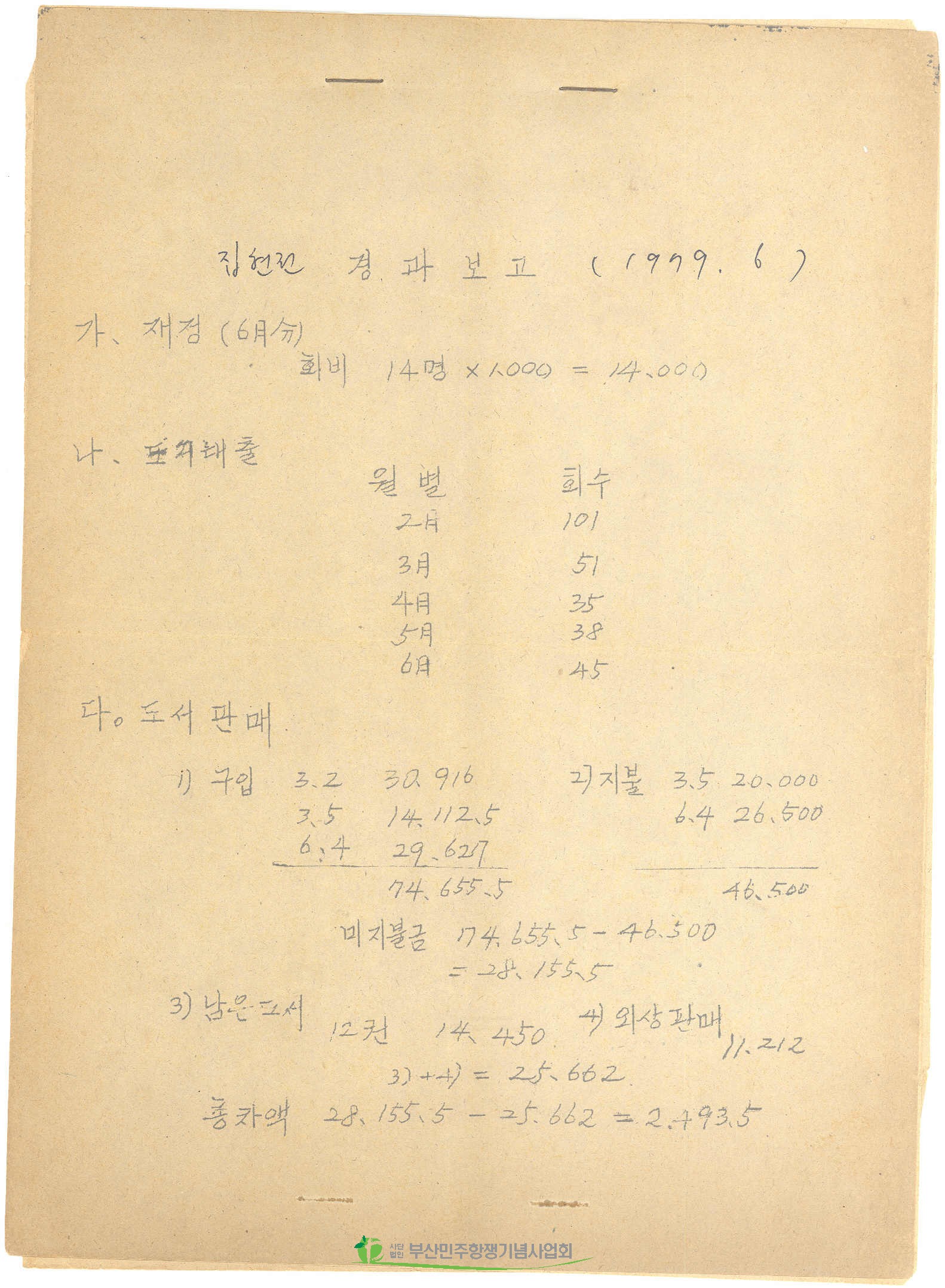 경남양서보급회 집현전 경과보고